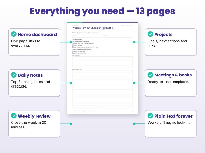 Feature callouts for the markdown notes vault page layouts