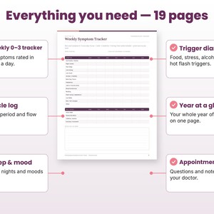 Feature callouts for the perimenopause symptom tracker page layouts