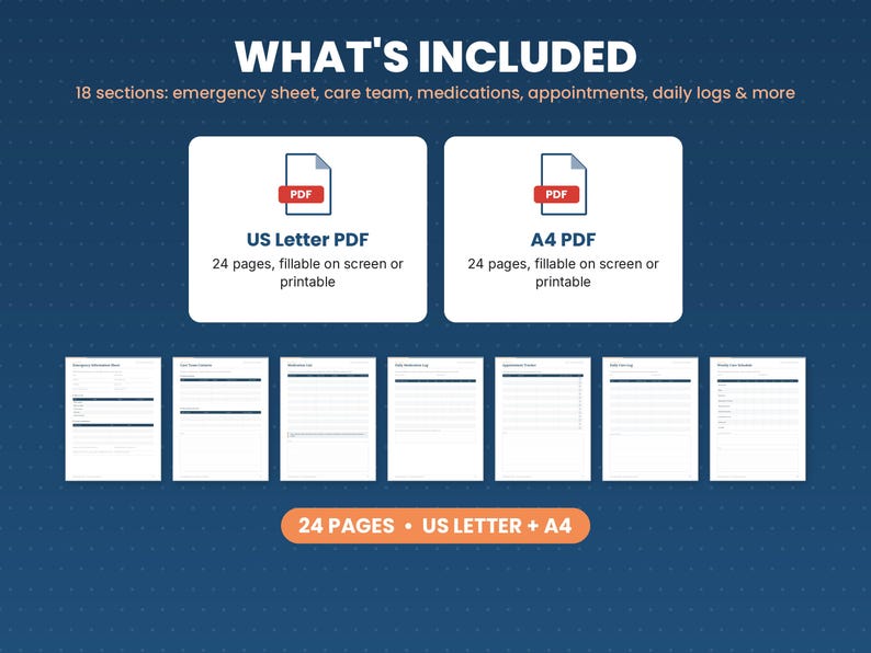 What is included in the caregiver binder: files, formats and 24 pages
