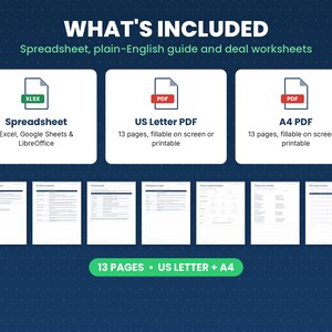What is included in the rental property analysis spreadsheet: files, formats and 13 pages