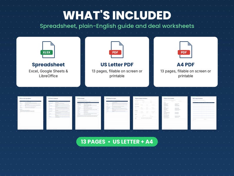 What is included in the rental property analysis spreadsheet: files, formats and 13 pages