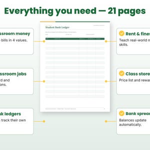 Feature callouts for the classroom economy system page layouts