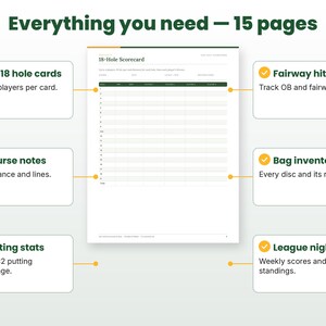 Feature callouts for the disc golf scorecard page layouts