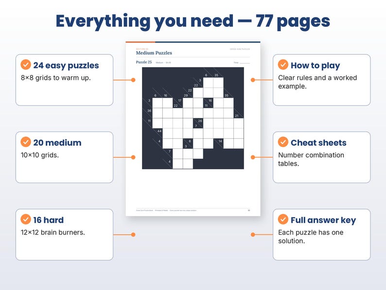Feature callouts for the kakuro puzzle book page layouts