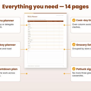 Feature callouts for the thanksgiving dinner planner page layouts