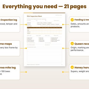 Feature callouts for the beekeeping journal page layouts