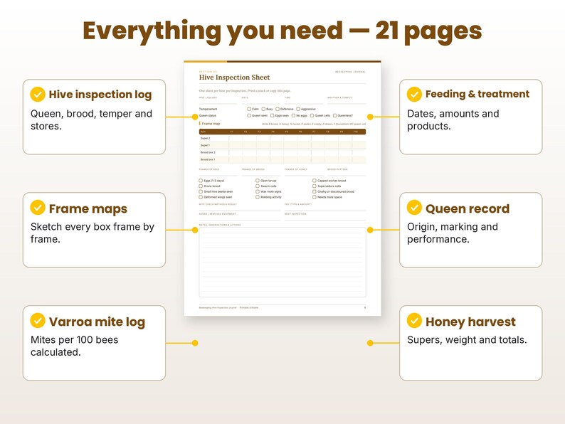 Feature callouts for the beekeeping journal page layouts