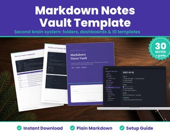 Markdown Notes Vault Template, Second Brain System, PKM Template, Daily Note, Weekly Review, Para Method Knowledge Base, Zip and PDF