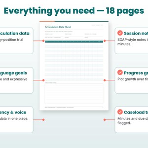 Feature callouts for the speech therapy data sheets page layouts