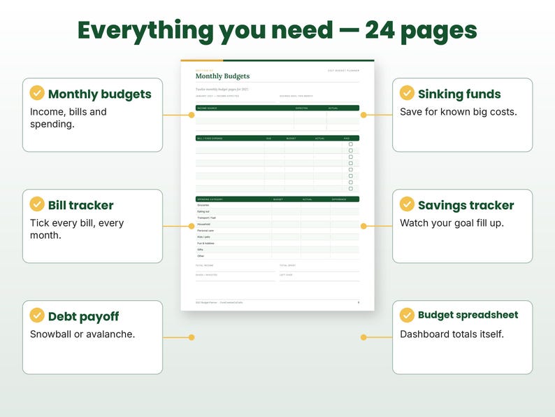 Feature callouts for the 2027 budget planner page layouts