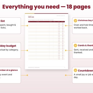Feature callouts for the christmas planner 2026 page layouts