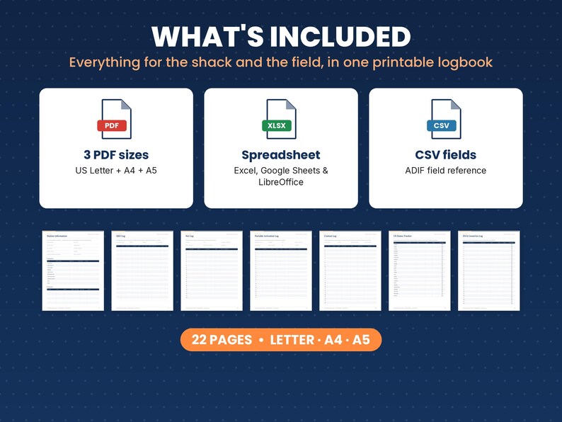 What is included in the ham radio logbook: files, formats and 22 pages