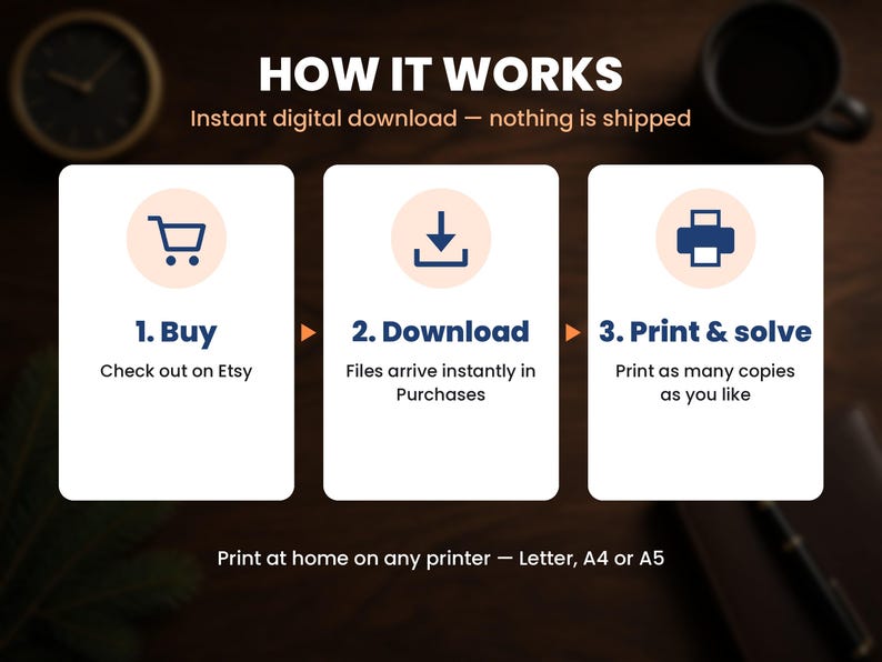 How the kakuro puzzle book instant download works in 3 steps