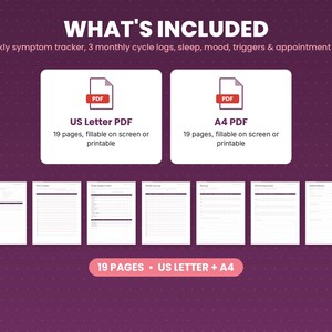 What is included in the perimenopause symptom tracker: files, formats and 19 pages