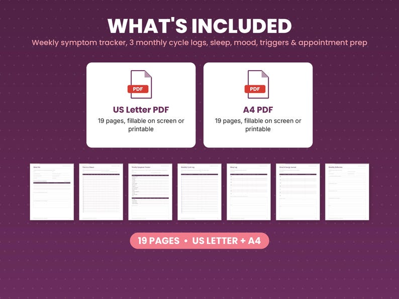 What is included in the perimenopause symptom tracker: files, formats and 19 pages