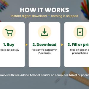How the classroom economy system instant download works in 3 steps