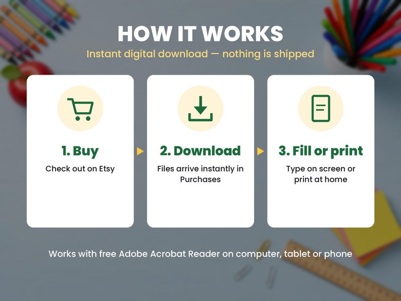How the classroom economy system instant download works in 3 steps