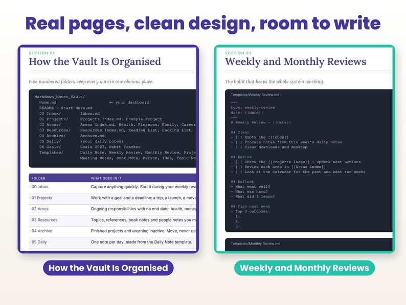 Close-up of real interior pages of the markdown notes vault