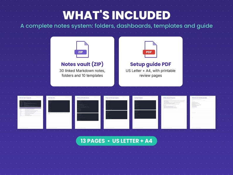 What is included in the markdown notes vault: files, formats and 13 pages