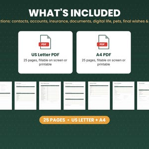 What is included in the if something happens to me binder: files, formats and 25 pages