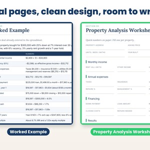 Close-up of real interior pages of the rental property analysis spreadsheet