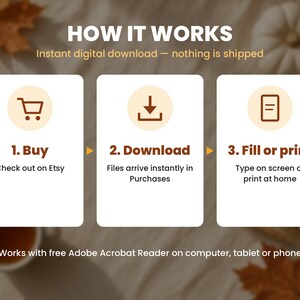 How the thanksgiving dinner planner instant download works in 3 steps