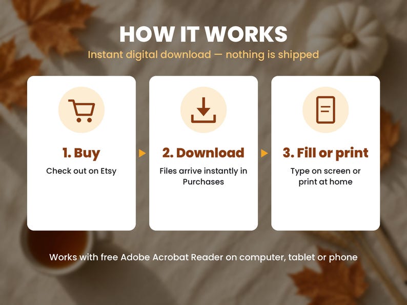 How the thanksgiving dinner planner instant download works in 3 steps
