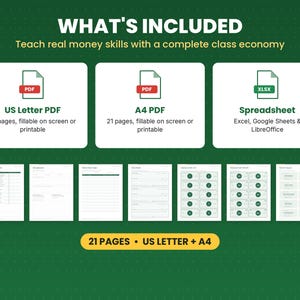 What is included in the classroom economy system: files, formats and 21 pages