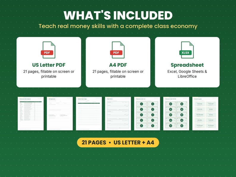 What is included in the classroom economy system: files, formats and 21 pages