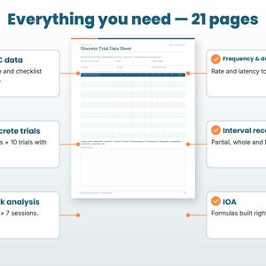 Feature callouts for the aba data sheets page layouts