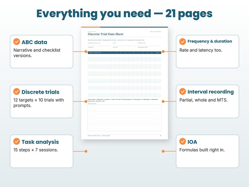 Feature callouts for the aba data sheets page layouts