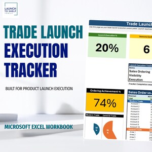 Op de afbeelding: Een Microsoft Excel-werkmapdashboard voor Trade Launch Execution Tracker met gegevenstabellen, een cirkeldiagram en statistieken zoals 20% lancering-uitvoering, 6 te bevestigen items, 2 kritieke hiaten en 74% bestelprestatie.