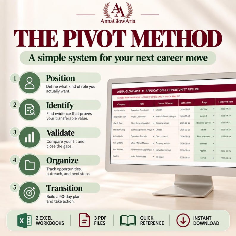 Career Pivot Command Center, Job Search Planner, Skills Tracker (excel ...
