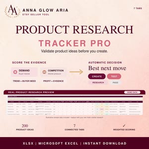 Pode incluir: Uma planilha digital de rastreamento de pesquisa de produtos para vendedores Etsy intitulada Product Research Tracker Pro. Inclui seções para pontuar demanda e concorrência, uma ferramenta de decisão automática e uma prévia de uma tabela de dados.