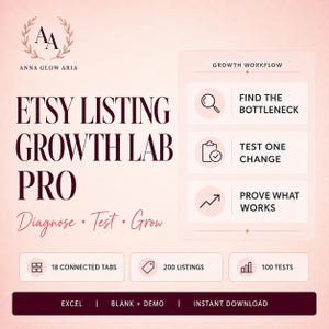 Puede incluir: Un gráfico digital titulado Etsy Listing Growth Lab Pro con el subtítulo Diagnose, Test, Grow. Incluye una sección de Growth Workflow con iconos para encontrar cuellos de botella, probar cambios y demostrar resultados, además de 18 pestañas.