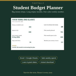 Puede incluir: Una plantilla digital de planificador de presupuesto para estudiantes sobre un fondo verde oscuro. La interfaz muestra datos financieros, incluyendo dinero disponible, límites de gasto semanal y actualizaciones de estado. Texto: 'Tidytally', 'Student Budget Planner', 'Excel + Google Sheets'.