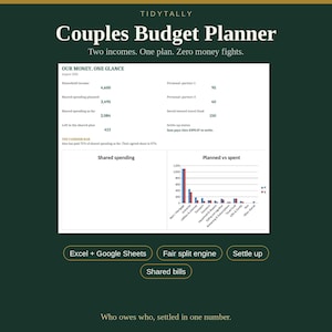 Può includere: Un modello digitale di pianificatore di budget per coppie con il testo TidyTally, Couples Budget Planner, Two incomes. One plan. Zero money fights. L'interfaccia mostra un riepilogo finanziario intitolato Our Money, One Glance, con grafici per Shared spending e Planned vs spent, oltre a pulsanti per Excel + Google Sheets, Fair split engine, Settle up e Shared bills.