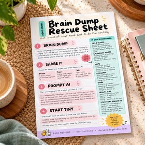 Peut inclure: Une feuille de secours Brain Dump imprimée sur du papier blanc avec des sections rose pastel et bleu. Le texte décrit un processus en quatre étapes pour organiser ses pensées à l'aide de l'IA, incluant des sections pour vider son esprit.