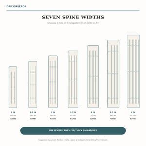 Junk Journal Hidden Spine Template Bundle, 7 Sizes, US Letter and A4 Printable PDF image 3
