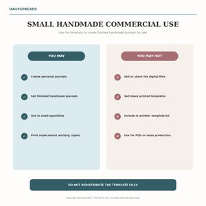 May include: A digital license chart titled SMALL HANDMADE COMMERCIAL USE. It features two columns: a light blue section labeled YOU MAY with four checkmarks, and a beige section labeled YOU MAY NOT with four X marks. Text includes usage rules.