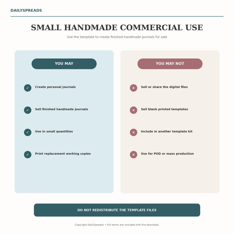 May include: A digital license chart titled SMALL HANDMADE COMMERCIAL USE. It features two columns: a light blue section labeled YOU MAY with four checkmarks, and a beige section labeled YOU MAY NOT with four X marks. Text includes usage rules.