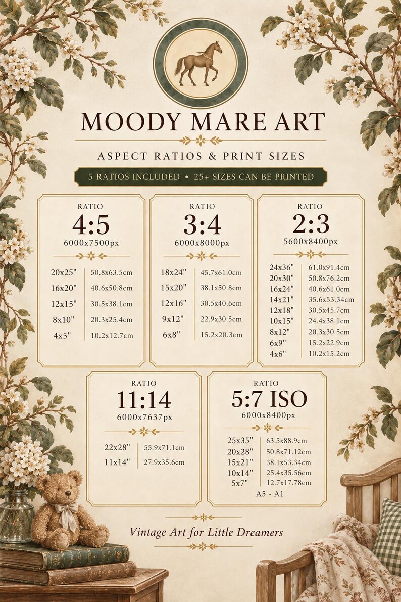 Vintage Neutral Nursery Prints Set of 6, Rabbit and Botanical Wall Art ...