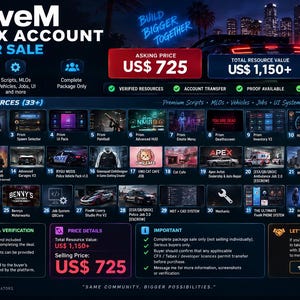 Peut inclure: Une publicité numérique pour un compte FiveM CFX à vendre, présentant une liste de 33 ressources premium incluant des scripts, MLO, véhicules et systèmes d'interface. Le graphique affiche un prix demandé de 725 $ US et une valeur totale de 1 150 $ US+.