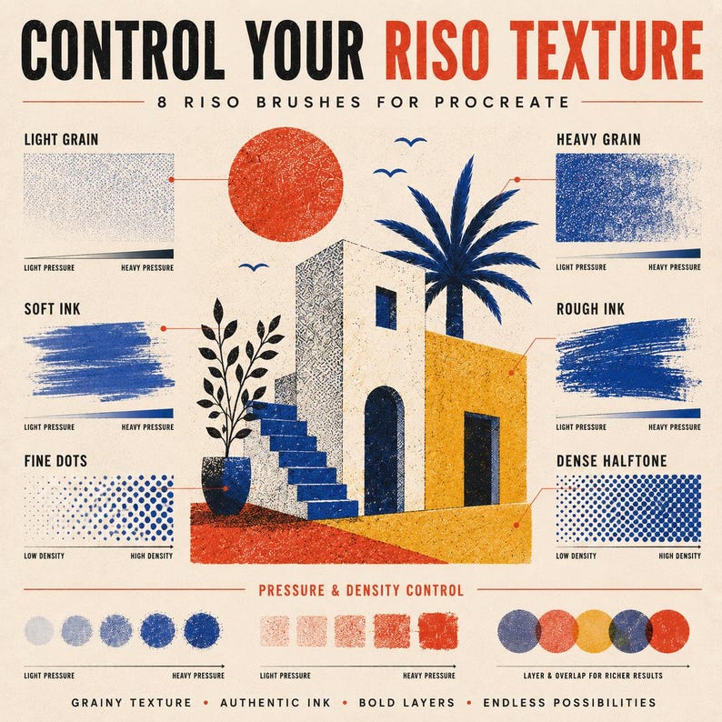 K&ouml;nnte beinhalten: Eine digitale Illustration mit dem Titel CONTROL YOUR RISO TEXTURE 8 RISO BRUSHES FOR PROCREATE. Sie zeigt ein Geb&auml;ude im mediterranen Stil mit einer Palme, einer roten Sonne und verschiedenen Texturmustern, die als Light Grain, Soft Ink, Fine Dots, Heavy Grain, Rough Ink und Dense Halftone beschriftet sind und die Druck- und Dichtekontrolle demonstrieren.