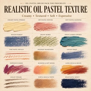 May include: A digital brush pack display titled Realistic Oil Pastel Texture for Procreate. It features fifteen distinct swatches demonstrating various effects including creamy strokes, dry textures, soft blending, rough pigment, and bold impacts.