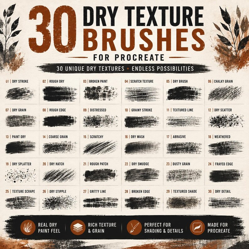 Puede incluir: Una colecci&oacute;n digital de 30 pinceles de textura seca para Procreate, mostrada como una cuadr&iacute;cula de trazos negros sobre un fondo crema. Cada trazo est&aacute; numerado y etiquetado con nombres como Dry Stroke, Rough Dry y Chalky Grain, con encabezados de texto.