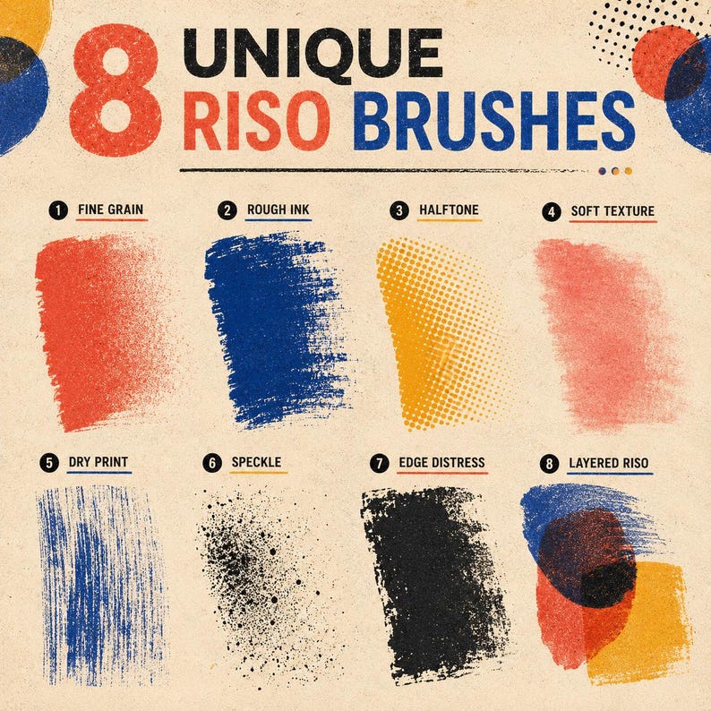 K&ouml;nnte beinhalten: Eine digitale Grafik mit dem Titel 8 UNIQUE RISO BRUSHES, die acht verschiedene Texturbeispiele zeigt, nummeriert von 1 bis 8: Fine Grain, Rough Ink, Halftone, Soft Texture, Dry Print, Speckle, Edge Distress und Layered Riso in verschiedenen Farben.