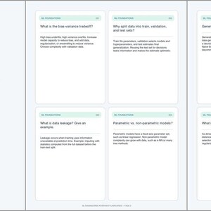 K&ouml;nnte beinhalten: Ein Set aus 100 Essential ML Engineering Lernkarten mit dunkelblauem Einband, wei&szlig;em Text und Gebrauchsanweisung. Die Innenseiten zeigen mehrere wei&szlig;e Karten mit hellblauen Kopfzeilen, die technische Fragen enthalten.