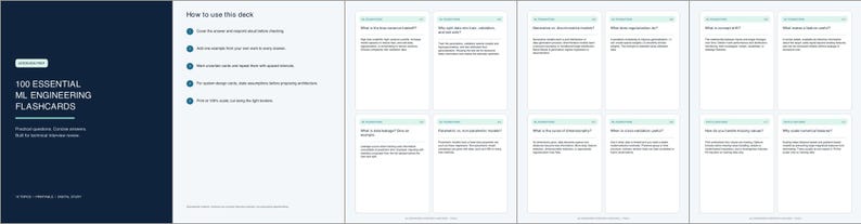 K&ouml;nnte beinhalten: Ein Set aus 100 Essential ML Engineering Lernkarten mit dunkelblauem Einband, wei&szlig;em Text und Gebrauchsanweisung. Die Innenseiten zeigen mehrere wei&szlig;e Karten mit hellblauen Kopfzeilen, die technische Fragen enthalten.