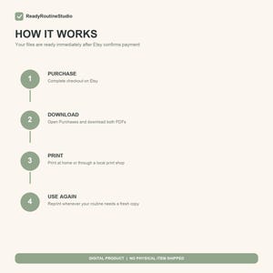 Four-step guide to purchasing, downloading and printing the PDFs